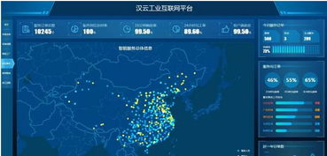 王民在第二屆數(shù)字中國(guó)建設(shè)峰會(huì) 互聯(lián)網(wǎng)數(shù)據(jù)服務(wù)驅(qū)動(dòng)數(shù)字化未來